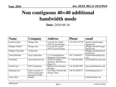 Non contiguous additional bandwidth mode