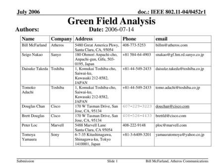 Green Field Analysis Authors: Date: July 2006 Month Year