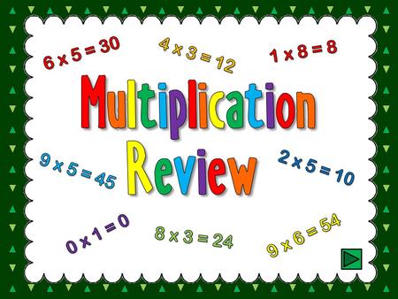 Multiplication Review 6 x 5 = 30 1 x 8 = 8 4 x 3 = 12 2 x 5 = 10