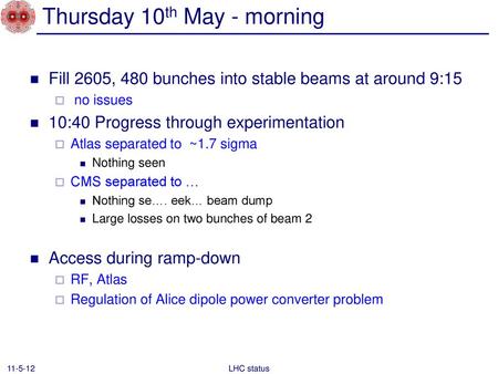 Thursday 10th May - morning