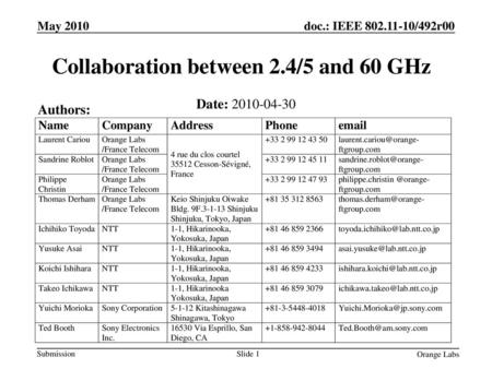 Collaboration between 2.4/5 and 60 GHz