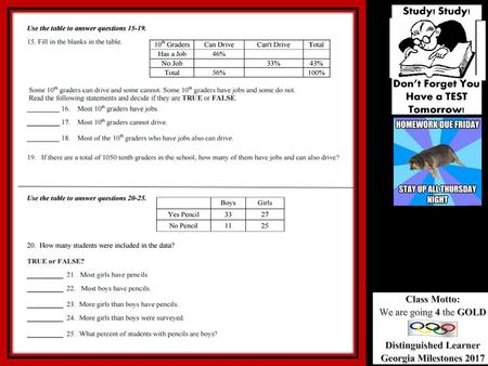 Scatterplots & Linear Model Squares Welcome to... Scatterplots & Linear Model Squares A Game of X’s and O’s.