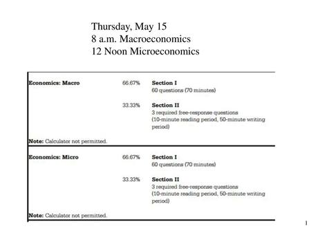 Thursday, May 15 8 a.m. Macroeconomics 12 Noon Microeconomics.