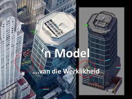 ‘n Model ….van die Werklikheid.