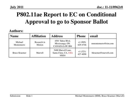 P802.11ae Report to EC on Conditional Approval to go to Sponsor Ballot