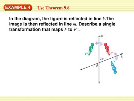 EXAMPLE 4 Use Theorem 9.6 In the diagram, the figure is reflected in line k.The image is then reflected in line m. Describe a single transformation that.