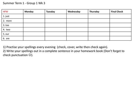 Summer Term 1 - Group 1 Wk 3 HFW Monday Tuesday Wednesday Thursday