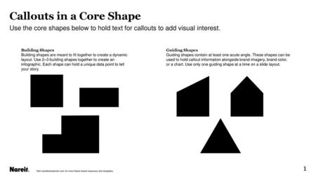 Callouts in a Core Shape