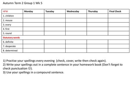 3) Use your spellings in a compound sentence.