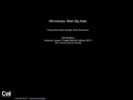 Microscopy, Meet Big Data