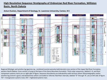 High Resolution Sequence Stratigraphy of Ordovician Red River Formation, Williston Basin, North Dakota Antun Husinec, Department of Geology, St. Lawrence.