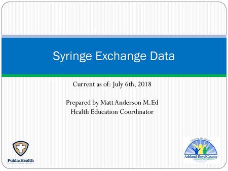 Syringe Exchange Data Current as of: July 6th, 2018