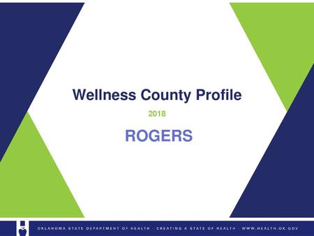 Wellness County Profile