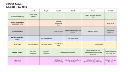 SOCIAL/NETWORKING MEMBER EVENTS FORUMS/BREAKFASTS UPDATES