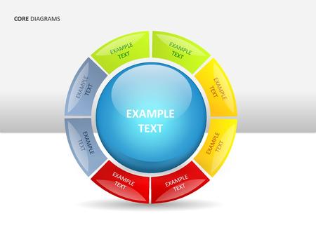 EXAMPLE TEXT CORE DIAGRAMS EXAMPLE TEXT EXAMPLE TEXT EXAMPLE TEXT