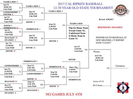 NASHUA RED  9 2017 CAL RIPKEN BASEBALL YEAR OLD STATE TOURNAMENT