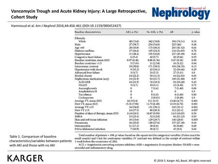 Hammoud et al. Am J Nephrol 2016;44:  (DOI: / )