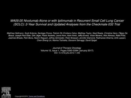 MA09.05 Nivolumab Alone or with Ipilimumab in Recurrent Small Cell Lung Cancer (SCLC): 2-Year Survival and Updated Analyses from the Checkmate 032 Trial 