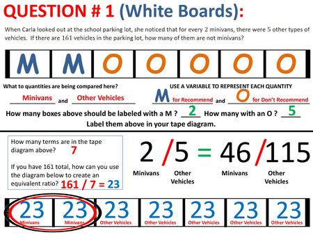 QUESTION # 1 (White Boards):