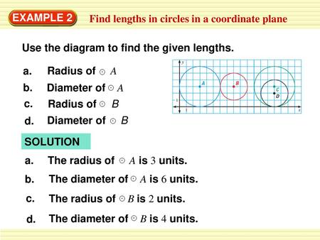 EXAMPLE 2 Find lengths in circles in a coordinate plane