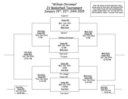 JV Basketball Tournament January 19th, 22nd, 24th 2015