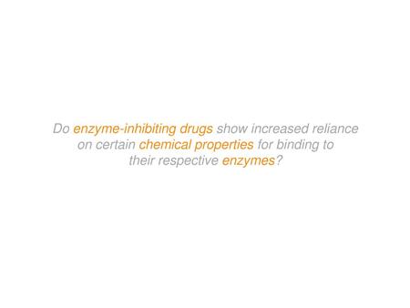 Do enzyme-inhibiting drugs show increased reliance