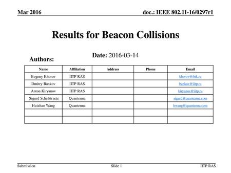 Results for Beacon Collisions