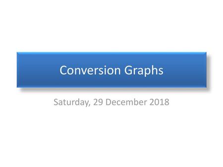 Conversion Graphs Saturday, 29 December 2018.