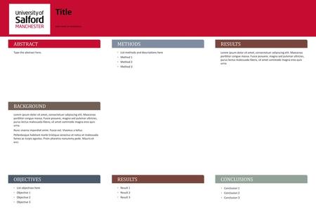 Title abstract methods results background objectives results