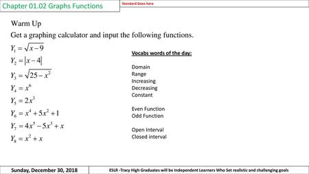 Chapter Graphs Functions