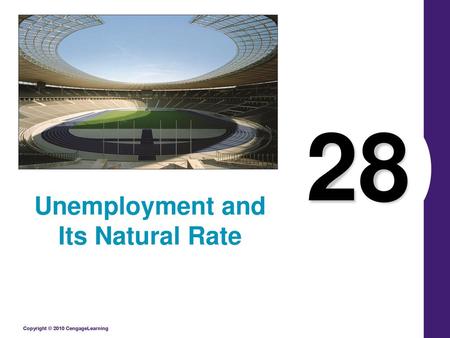 Unemployment and Its Natural Rate