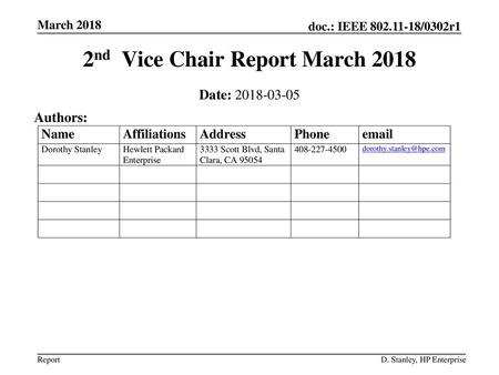 2nd Vice Chair Report March 2018