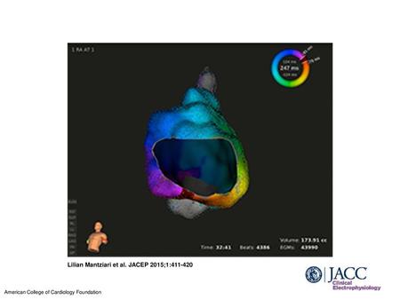 Lilian Mantziari et al. JACEP 2015;1: