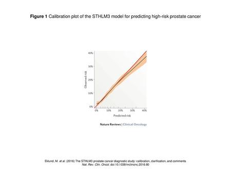 Nat. Rev. Clin. Oncol. doi: /nrclinonc