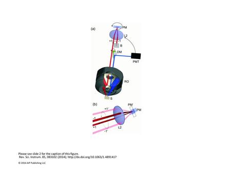 Please see slide 2 for the caption of this figure.