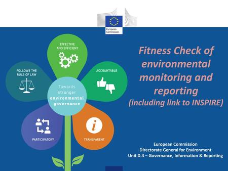 Fitness Check of environmental monitoring and reporting