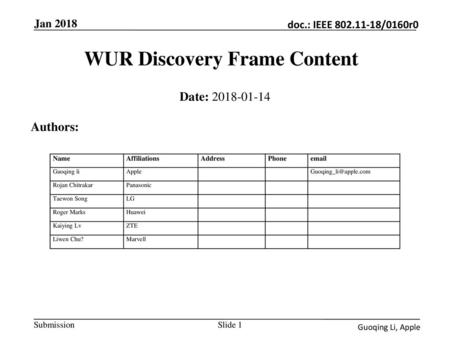 WUR Discovery Frame Content