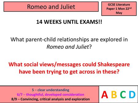 Romeo and Juliet GCSE Literature Paper 1 Mon 22nd May