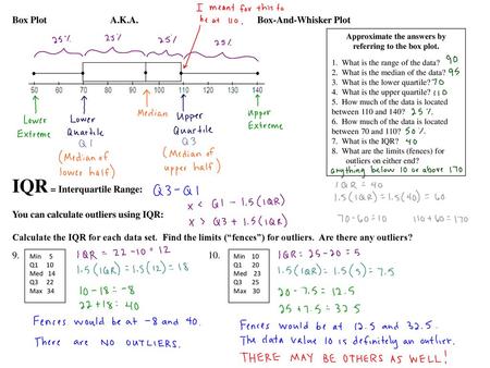 Approximate the answers by referring to the box plot.