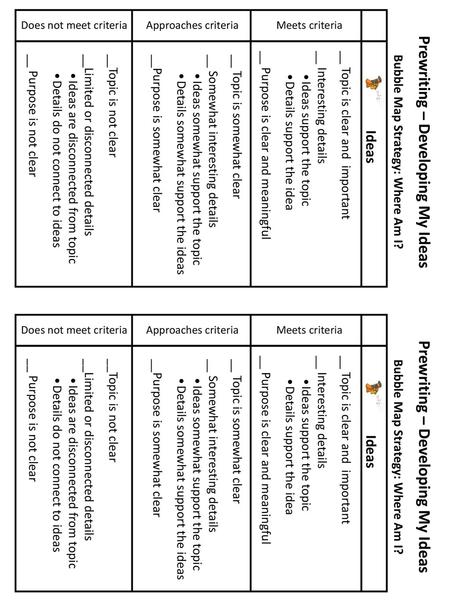 Prewriting – Developing My Ideas Prewriting – Developing My Ideas