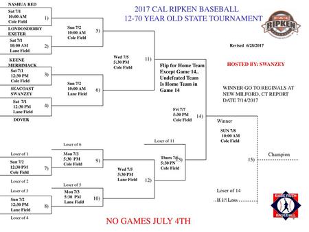 NASHUA RED 2017 CAL RIPKEN BASEBALL YEAR OLD STATE TOURNAMENT Sat 7/1