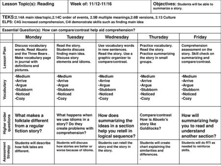 Higher order questions