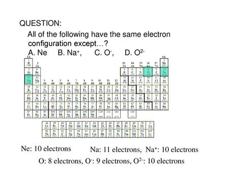 Na: 11 electrons, Na+: 10 electrons