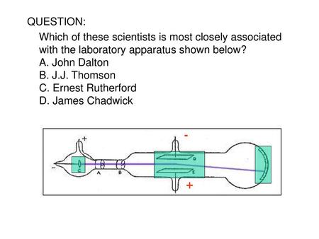 QUESTION: Which of these scientists is most closely associated with the laboratory apparatus shown below? A. John Dalton B. J.J. Thomson C. Ernest Rutherford.