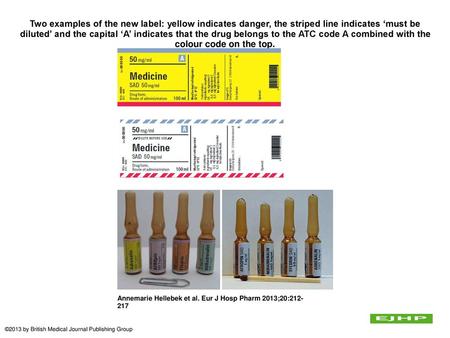 Two examples of the new label: yellow indicates danger, the striped line indicates ‘must be diluted’ and the capital ‘A’ indicates that the drug belongs.