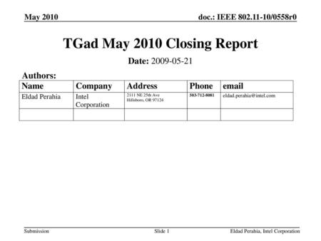 TGad May 2010 Closing Report