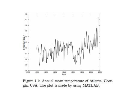 What would be the typical temperature in Atlanta?