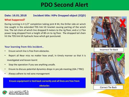 PDO Second Alert What happened? Your learning from this incident..