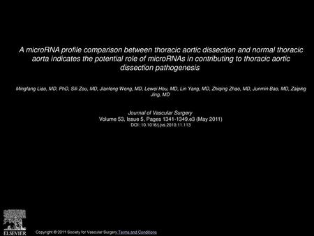 A microRNA profile comparison between thoracic aortic dissection and normal thoracic aorta indicates the potential role of microRNAs in contributing to.