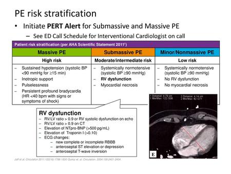 Moderate/intermediate risk